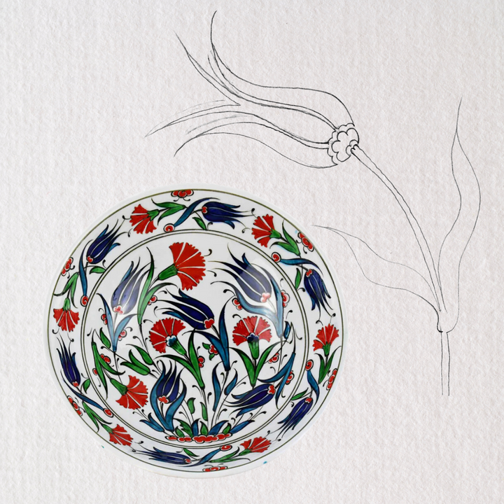 Turkish Ceramic Iznik Painting Class - Newcastle