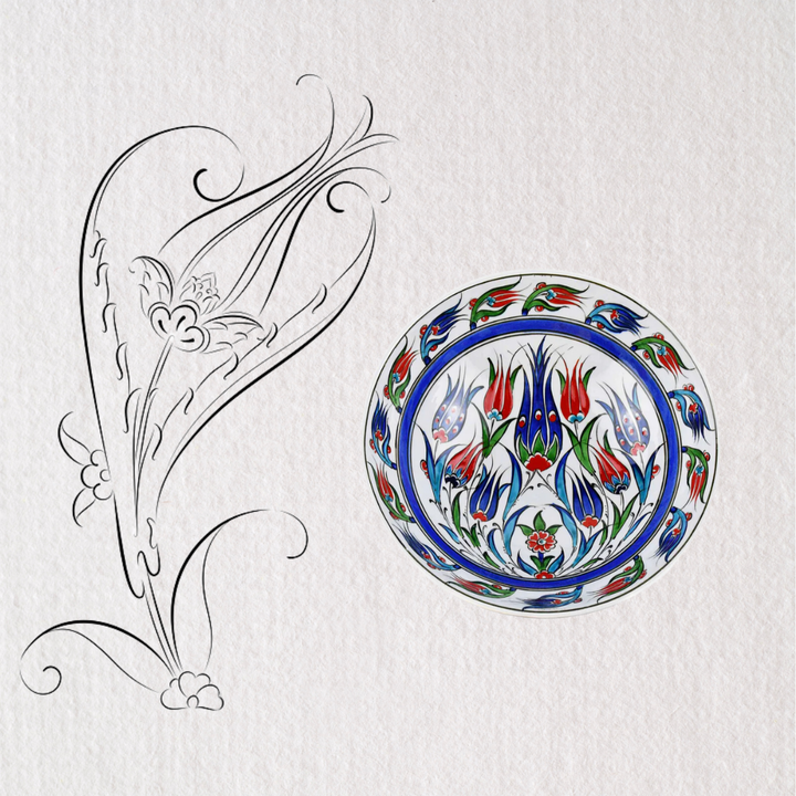 Turkish Ceramic Iznik Painting Class - Newcastle